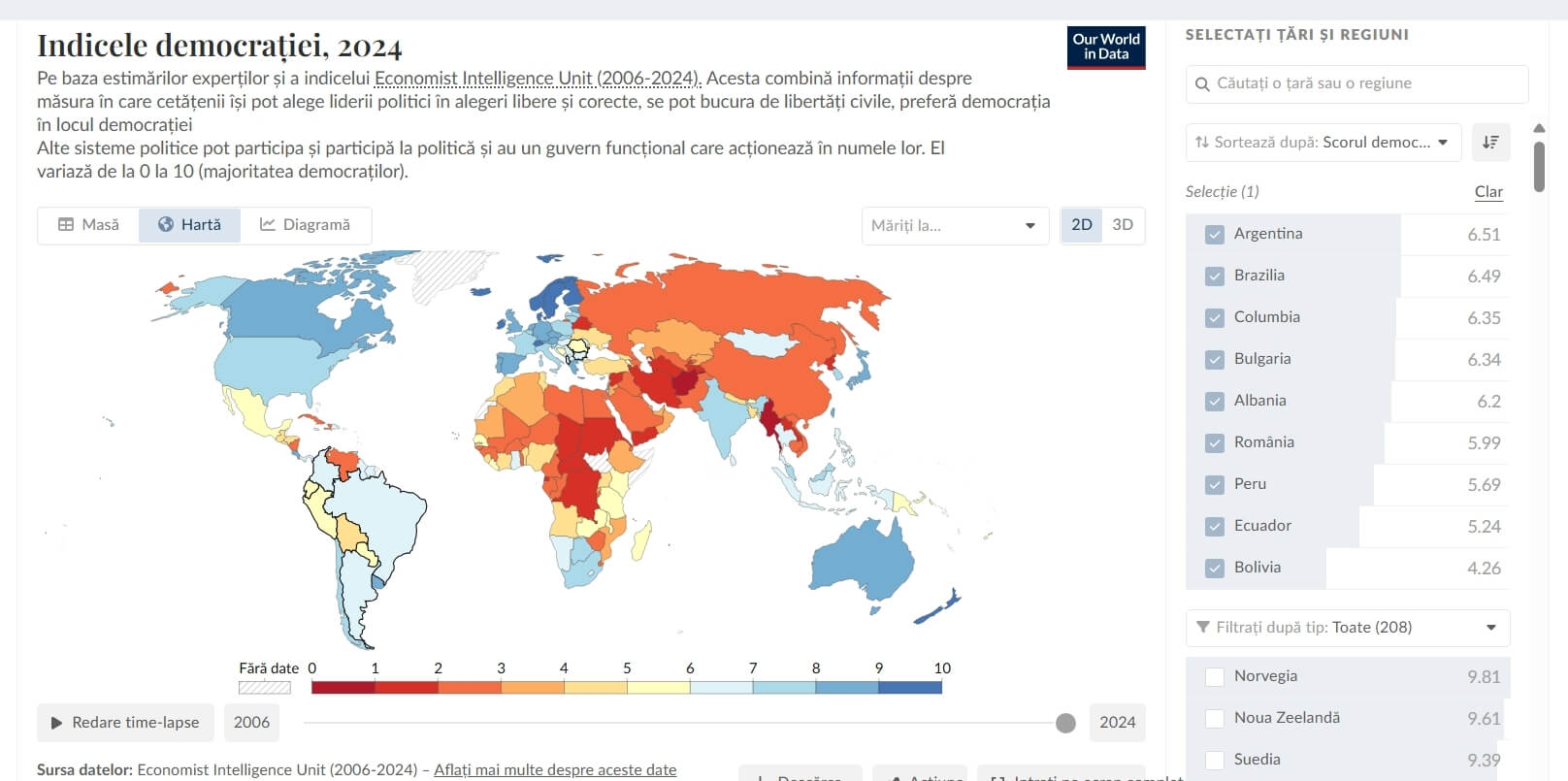 Hartă interactivă globală a indicelui democrației 2024, conform datelor Economist Intelligence Unit, cu România marcând un scor de 5.99, situată în zona „democrațiilor hibride”.